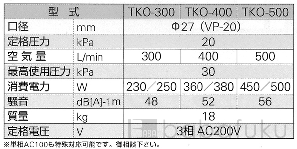 エアーポンプ セコー(世晃)/大晃TKO-250 詳細図